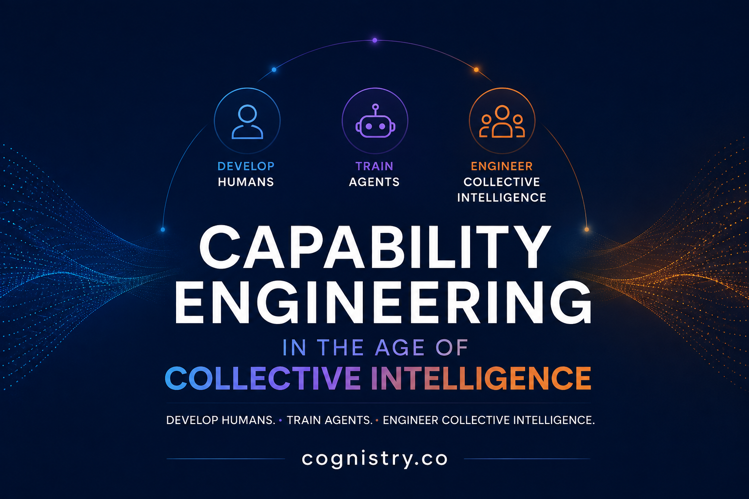 Capability Engineering