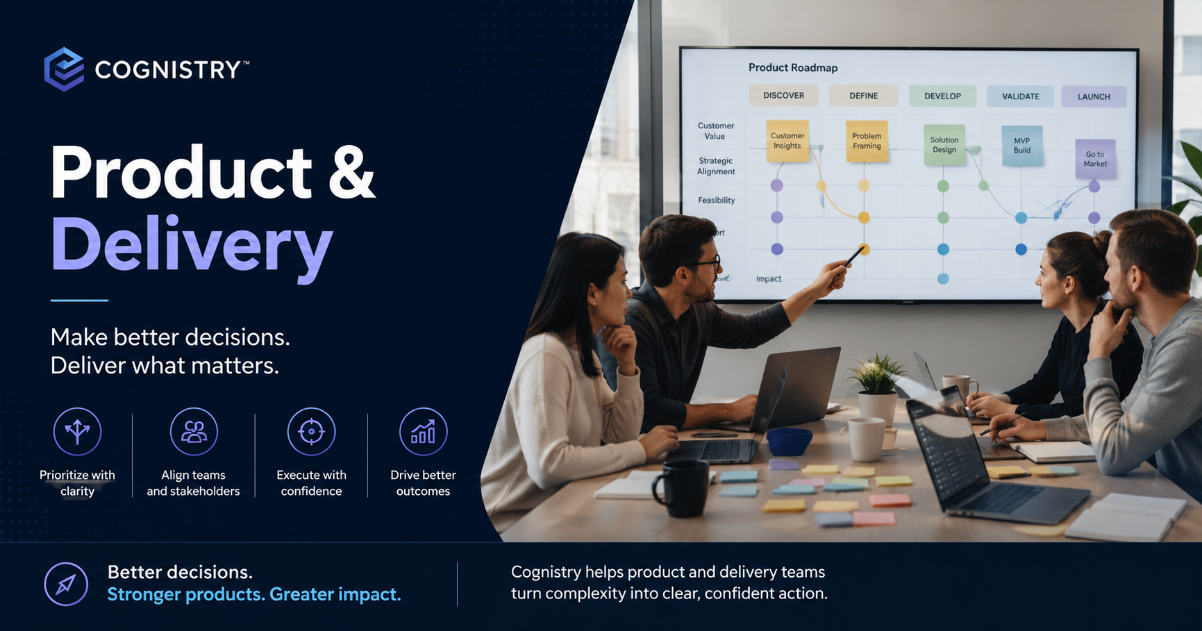 "Product team collaborating around a roadmap to improve prioritization, alignment, and decision-making with Cognistry.