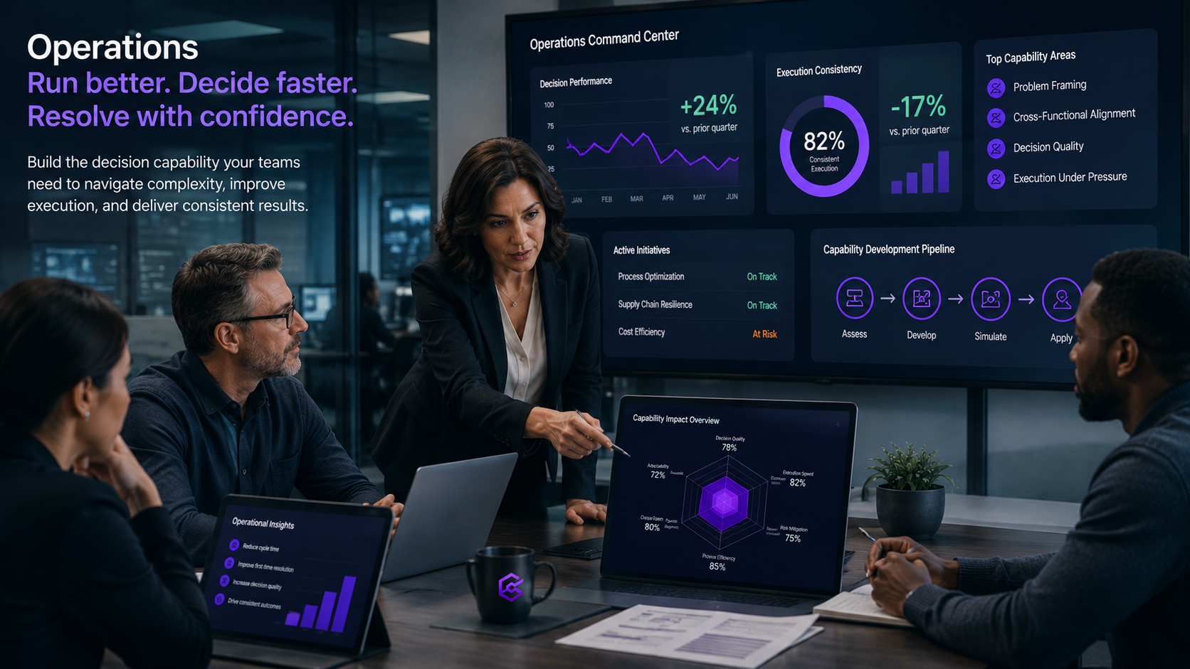 Operations team collaborating in a command center using performance dashboards and decision insights to coordinate responses, improve execution, and resolve operational issues.