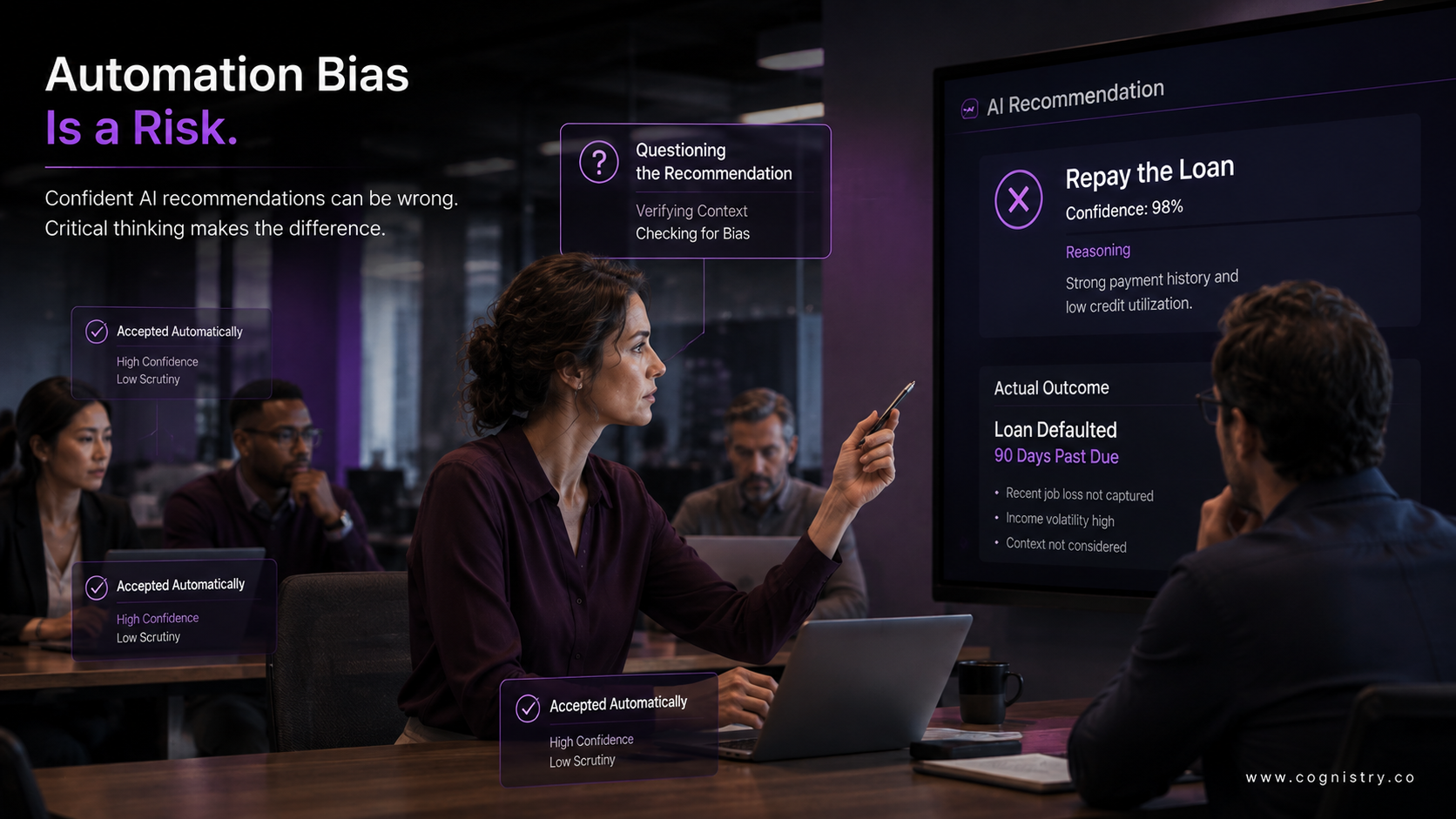 Cognistry AI Authoring Governance and Compliance