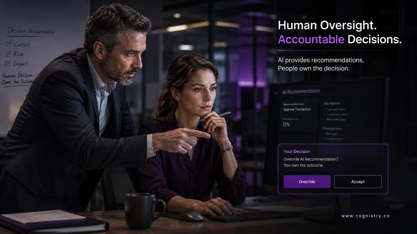 AI Governance Role of Managers