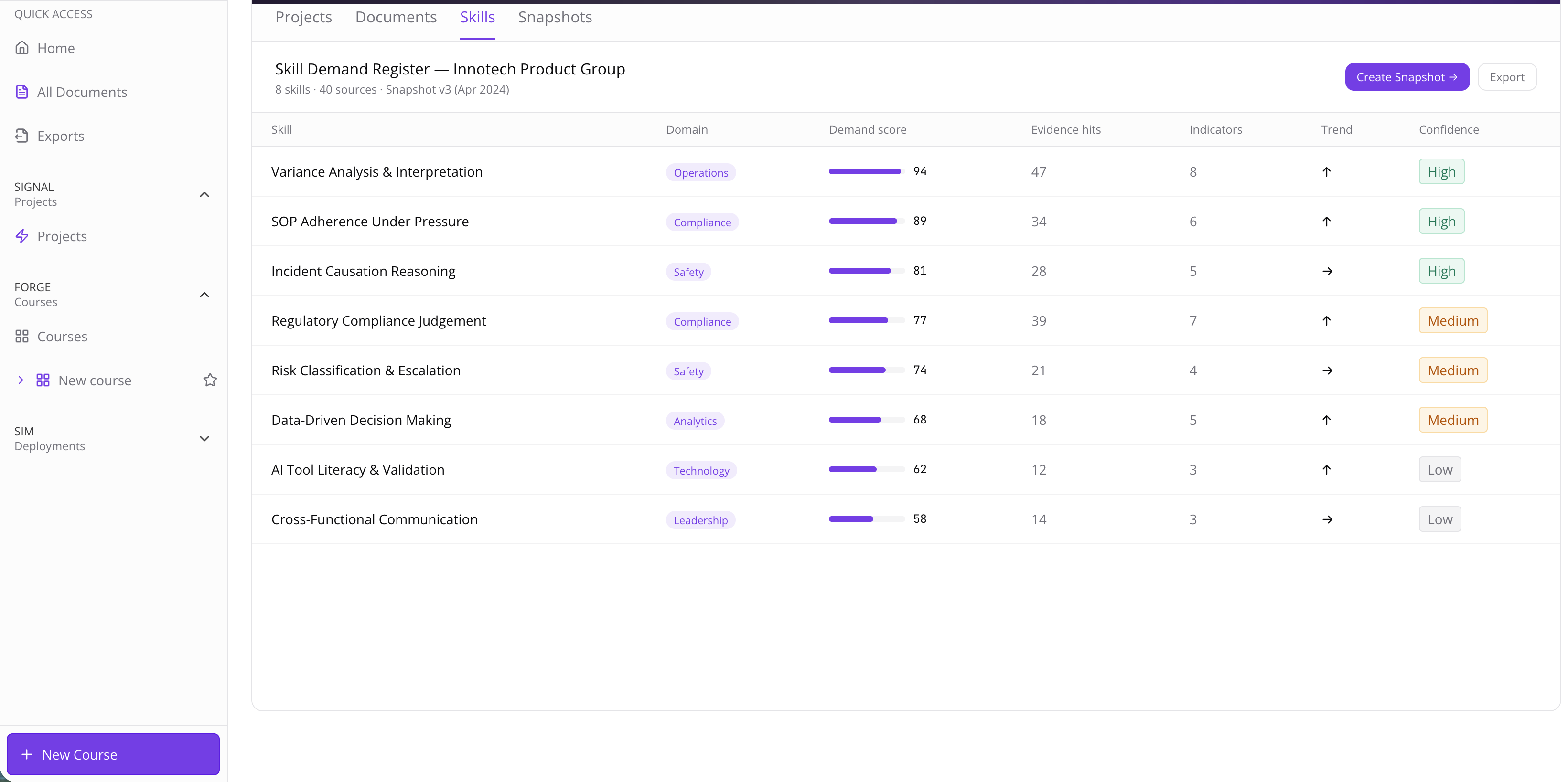 Signal_Skills_Inventory